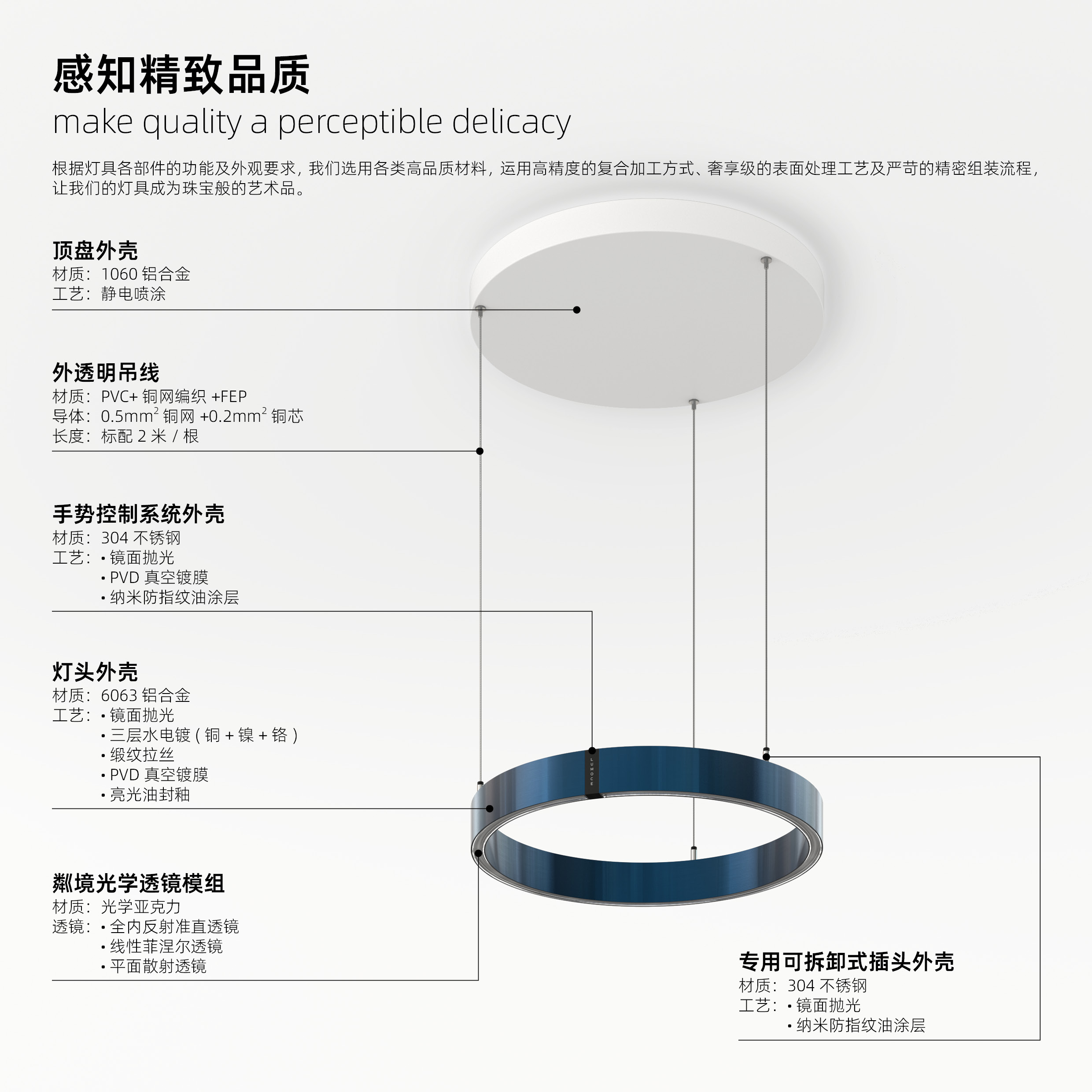 感知精致品质
